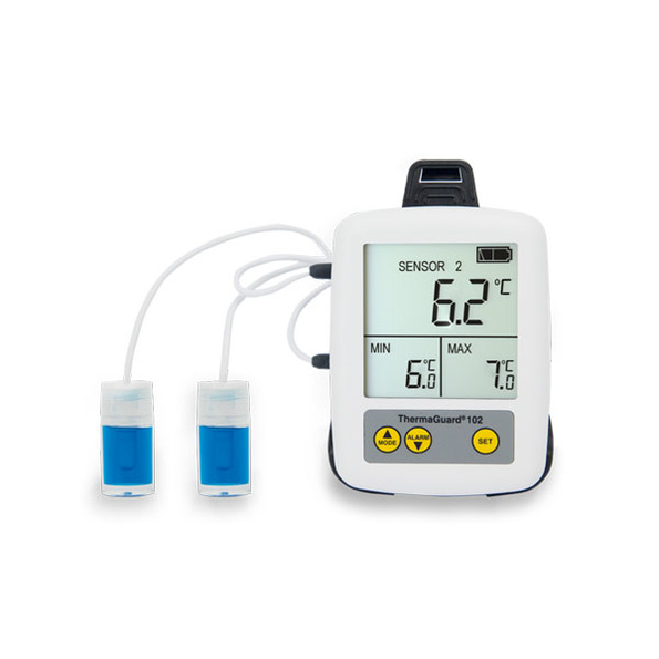 PM Instrumentation