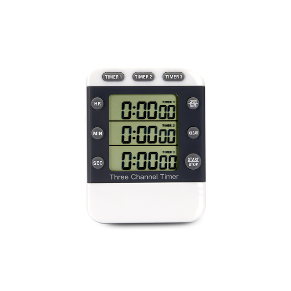 PM Instrumentation