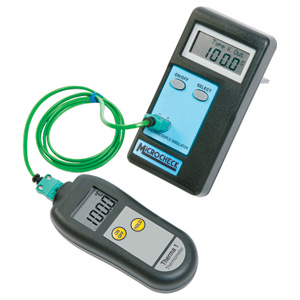 PM Instrumentation