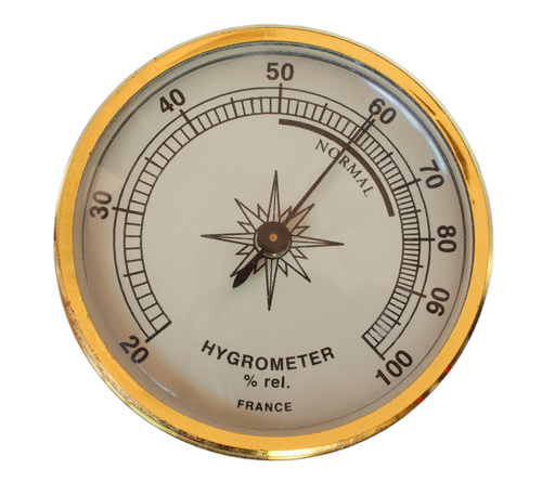 PM Instrumentation