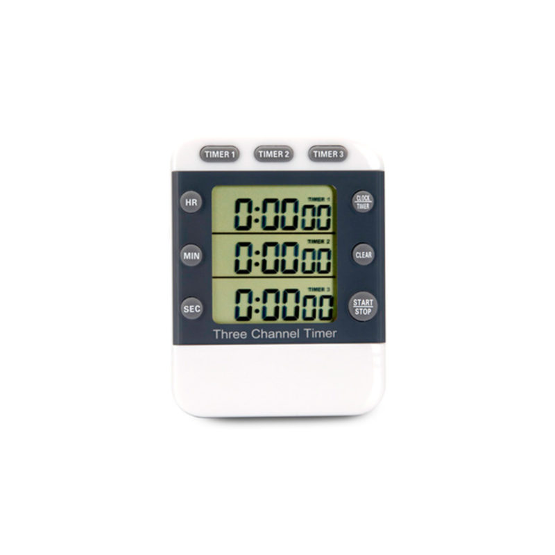 PM Instrumentation