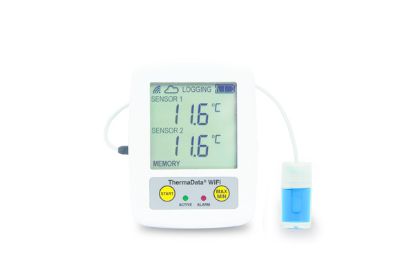 PM Instrumentation